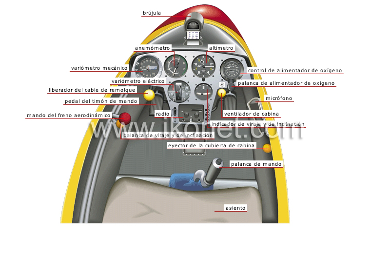 cabina del piloto image