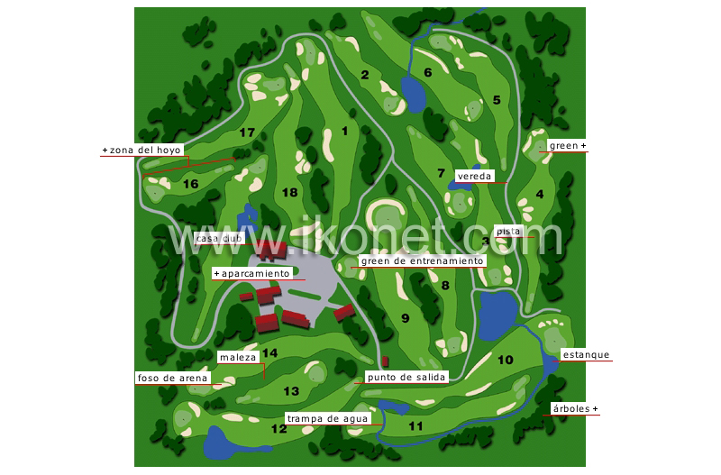campo de golf image