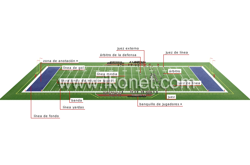 campo de juego de fútbol americano image