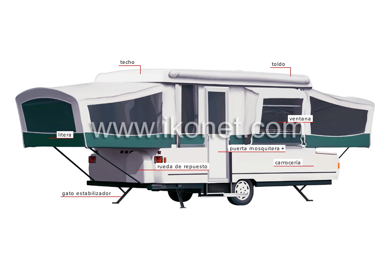 caravana plegable image