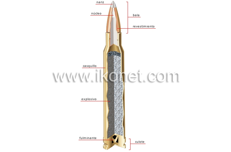 cartucho de rifle image