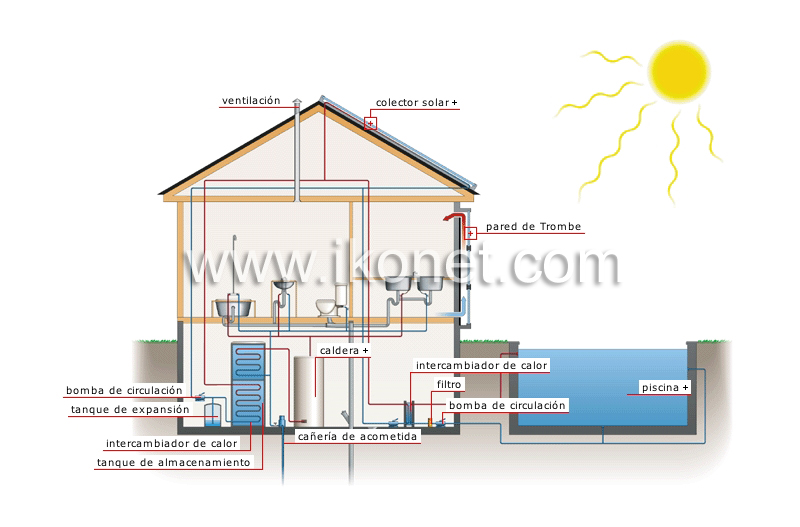 casa solar image