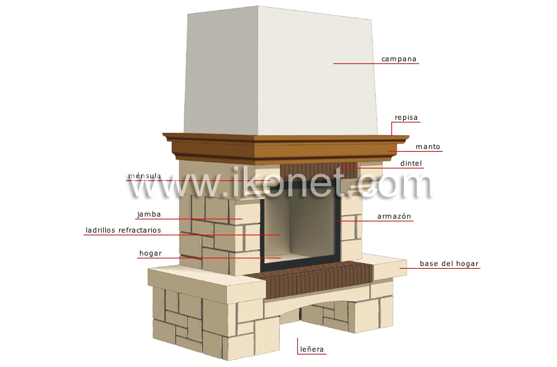 chimenea image