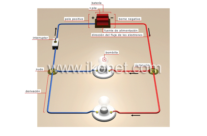 circuito eléctrico en paralelo image