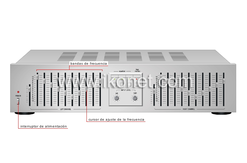 compensador gráfico de sintonización image