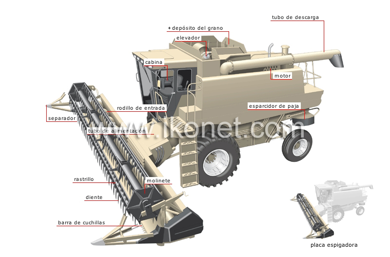 cosechadora trilladora image