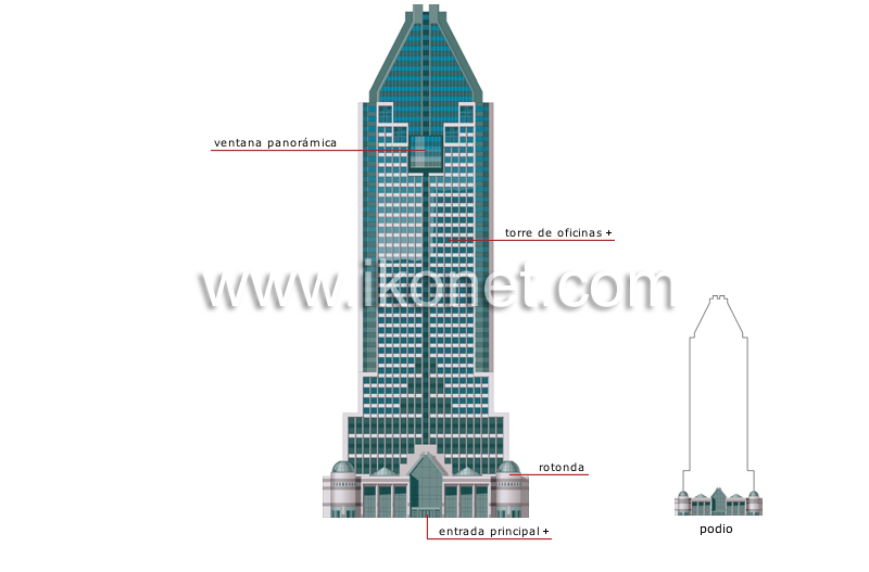 edificio de oficinas image