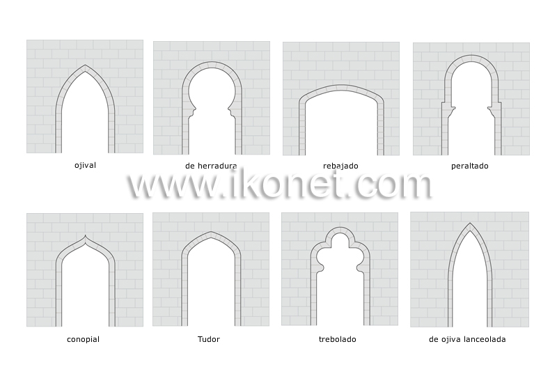 ejemplos de arcos image