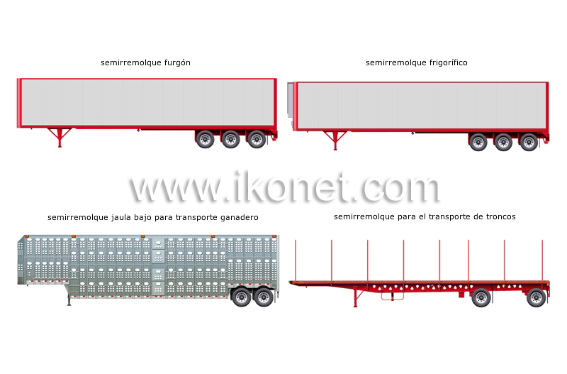 ejemplos de camiones articulados image