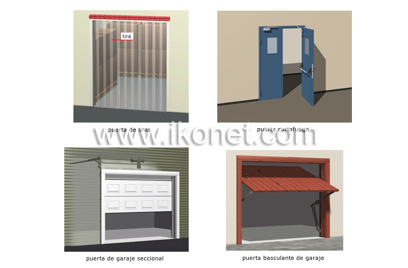 ejemplos de puertas image