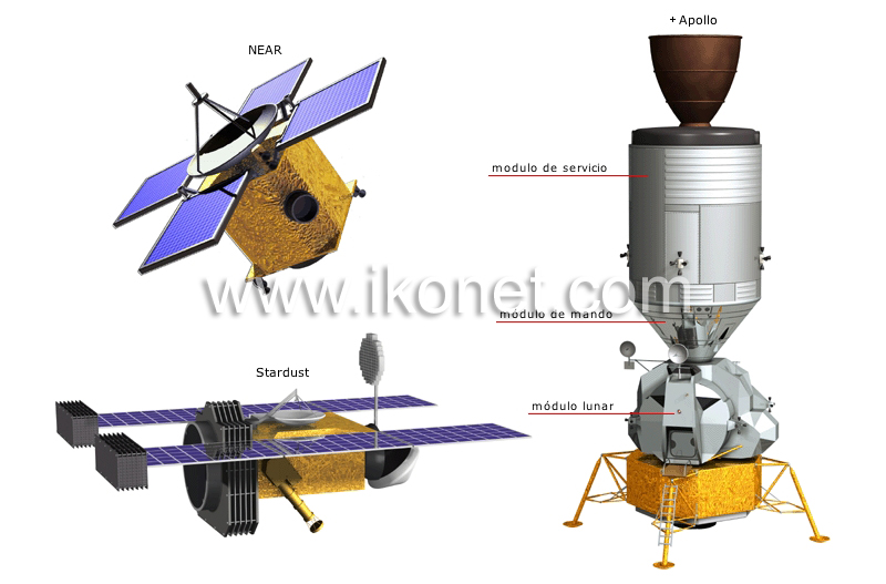 ejemplos de sondas espaciales image
