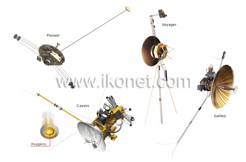 ejemplos de sondas espaciales image