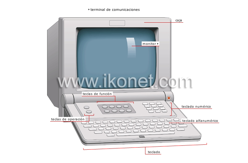 ejemplos de teléfonos image