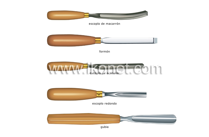 ejemplos de utensilios image