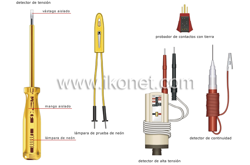 electricidad : herramientas image