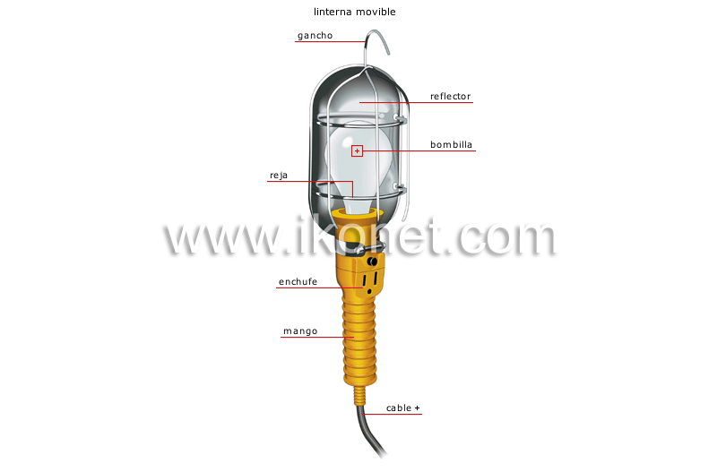 electricidad : herramientas image