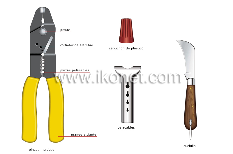 electricidad : herramientas image