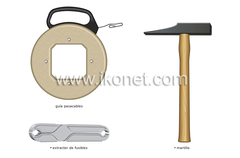 electricidad : herramientas image