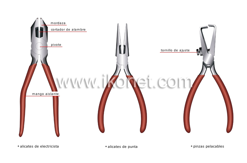 electricidad : herramientas image