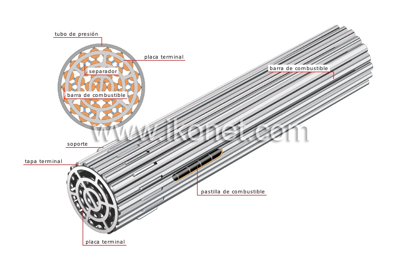 elemento de combustible image