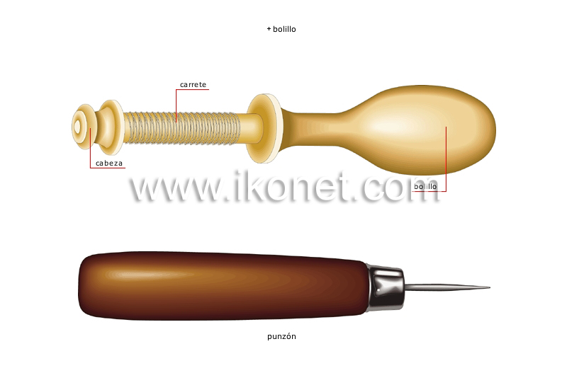 encaje de bolillos image