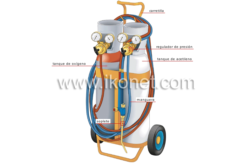 equipo de soldadura autógena image