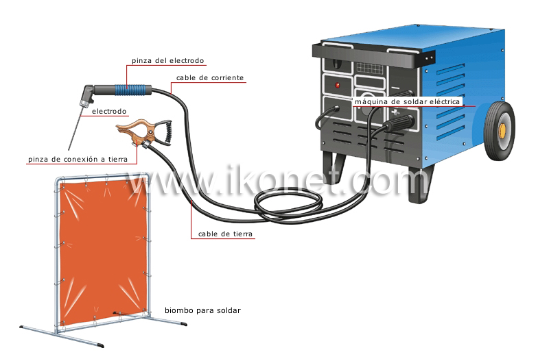 equipo de soldadura eléctrica image