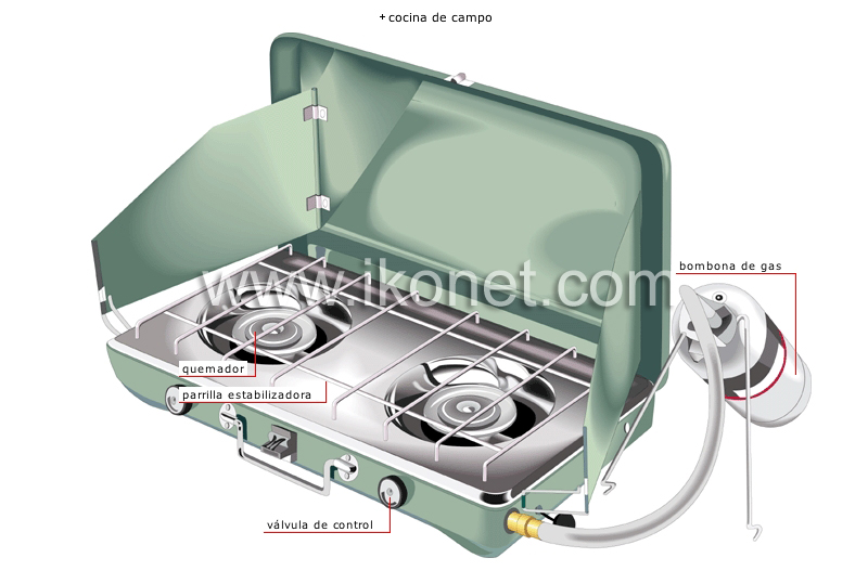 equipos de gas image