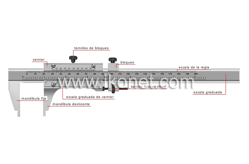 escala graduada de vernier, pico de rey image
