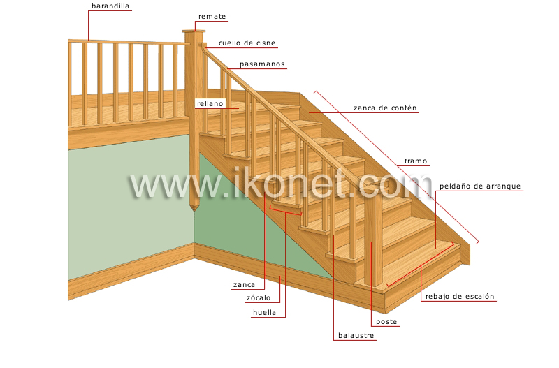 escalera image