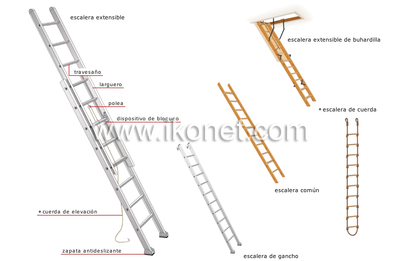 escaleras de mano image