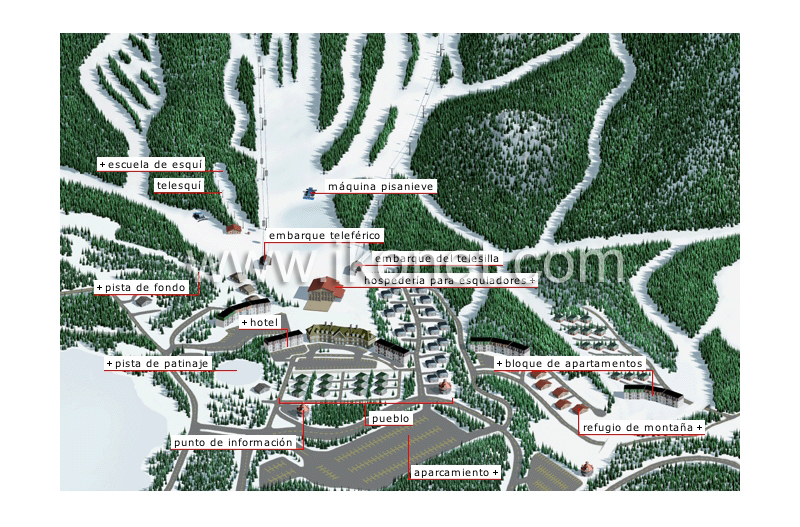 estación de esquí image