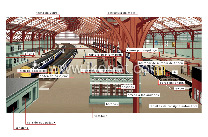 estación de ferrocarril image