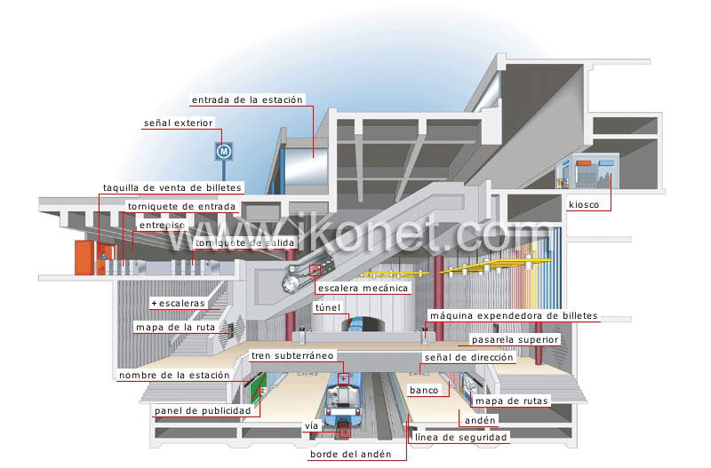 estación de metro image