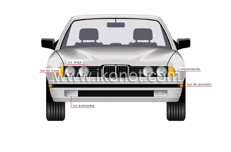 faros delanteros image