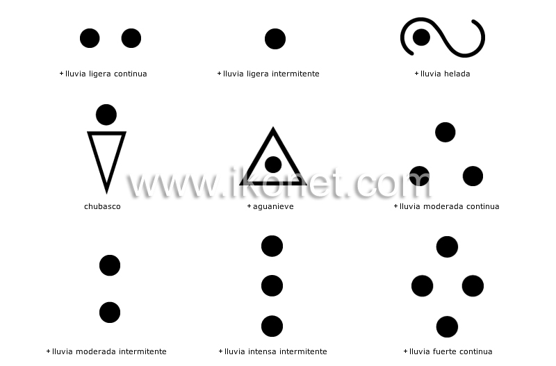 fenómenos atmosféricos image