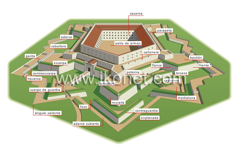 fortificación de Vauban image