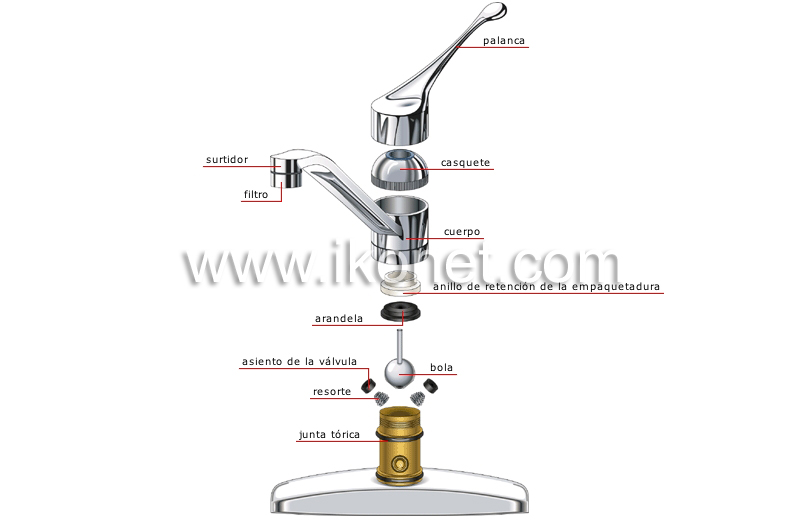 grifo de bola image