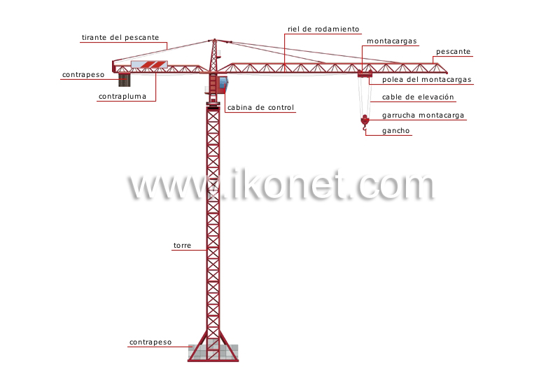 grúa torre image