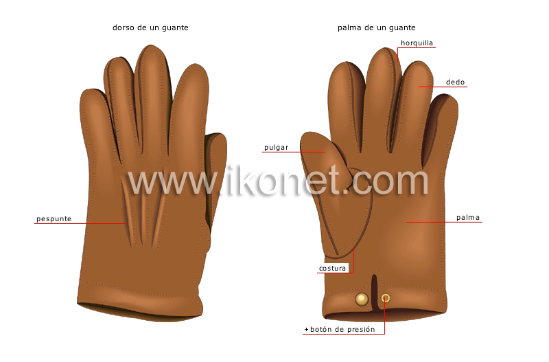 guantes de hombre image