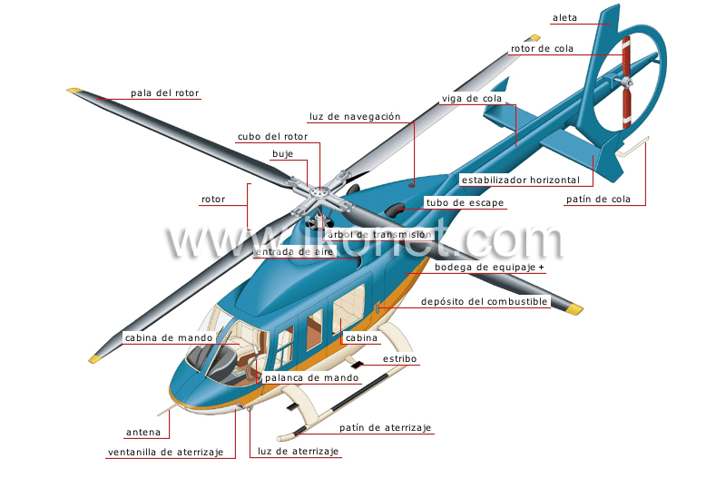 helicóptero image