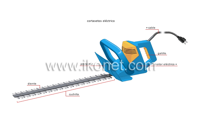 herramientas para cortar image