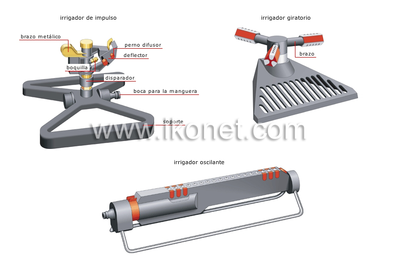 herramientas para regar image