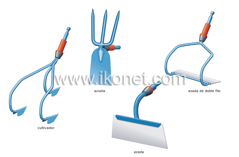 herramientas para remover la tierra image