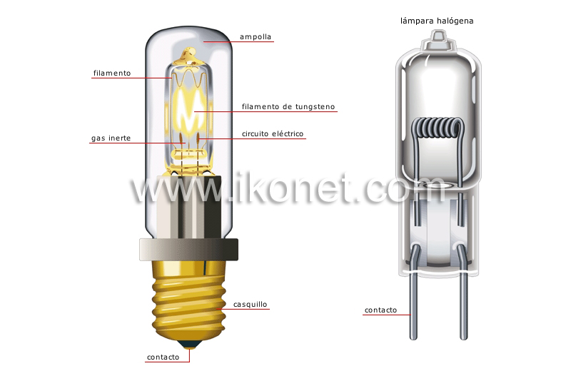 lámpara halógena image