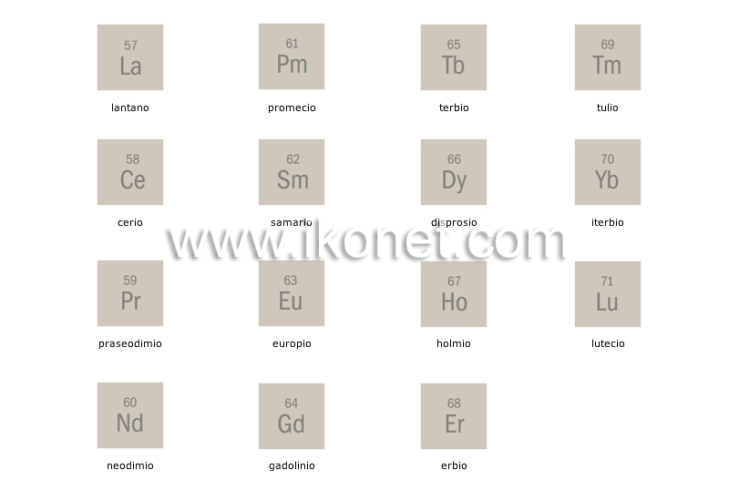 lantánidos (tierras raras) image