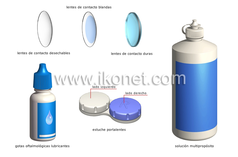 lentes de contacto image