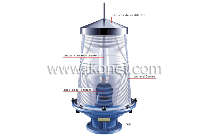 linterna del faro image