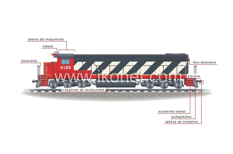 locomotora diésel eléctrica image