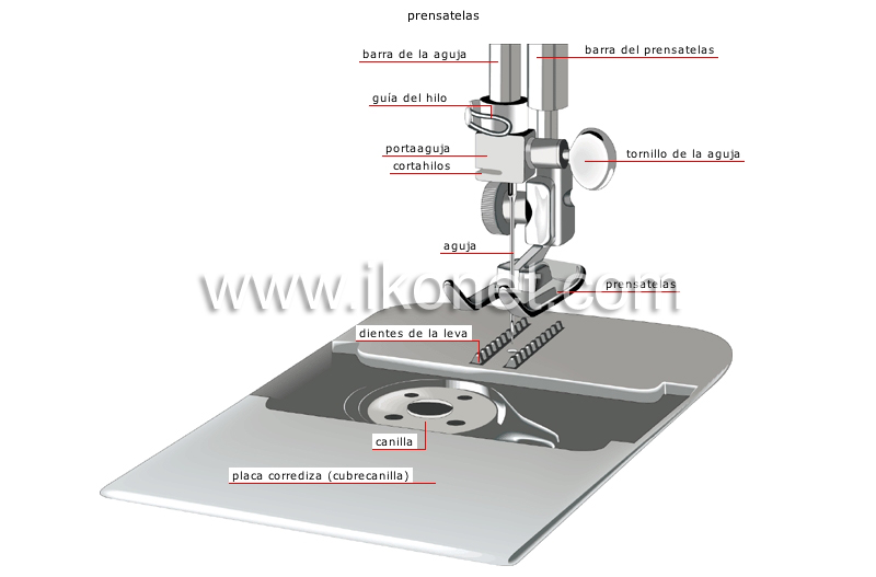 máquina de coser image